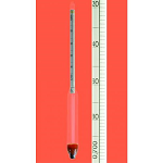 Πυκνόμετρο 1800-1900